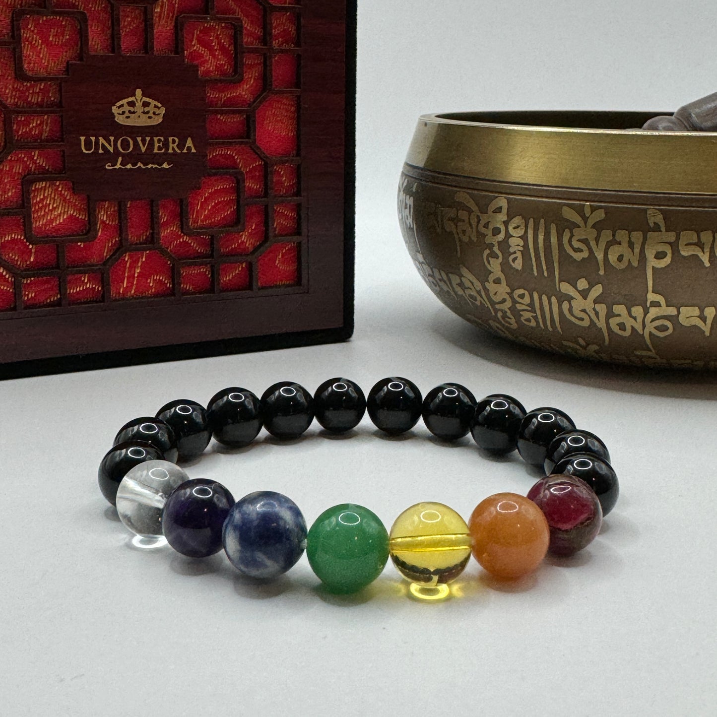 7 Chakra Stones for Abundance, Prosperity, Attract Wealth, Health and Protection